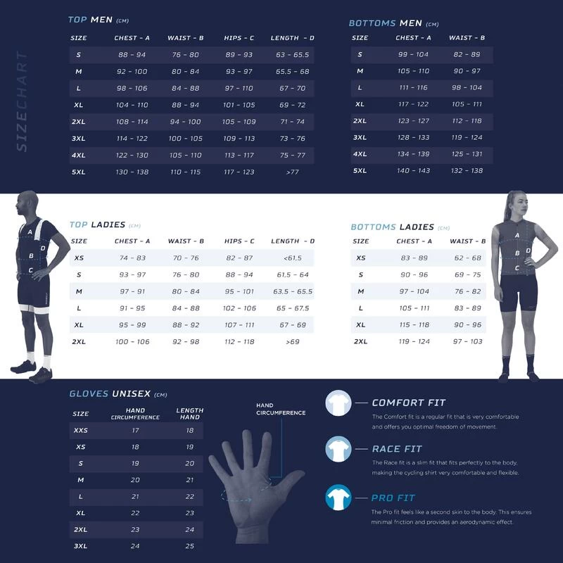 Rogelli Maillot Manches Longues Velo Femme - Core – Image 7