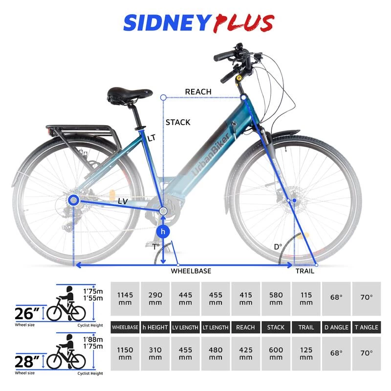 Vélo Ville Électrique Urbanbiker Sidney PLUS, Bleu, 26¨,540 Wh (15Ah 48V) – Image 7